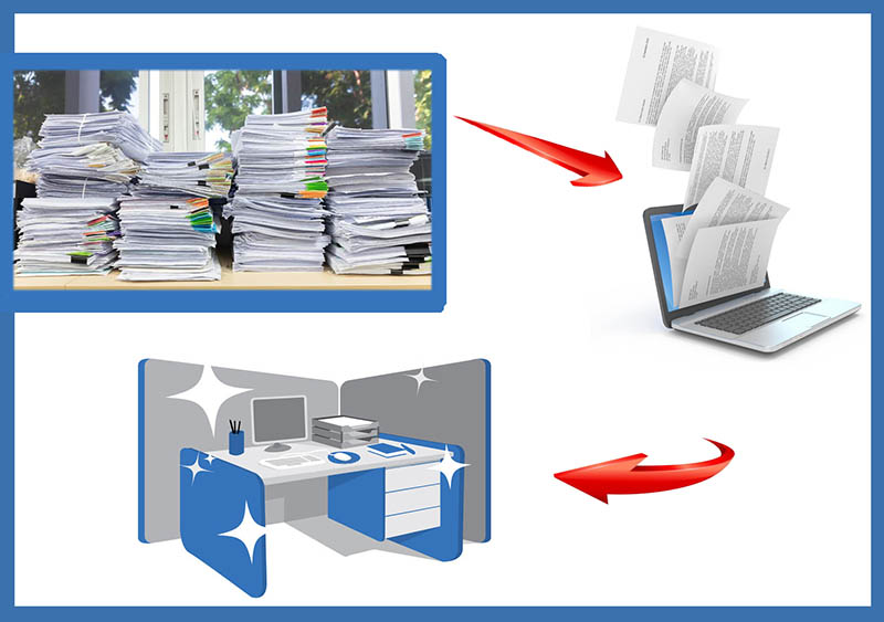 图纸文档电子化管理
