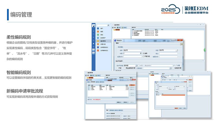 图号和物料编码规则该如何制定？