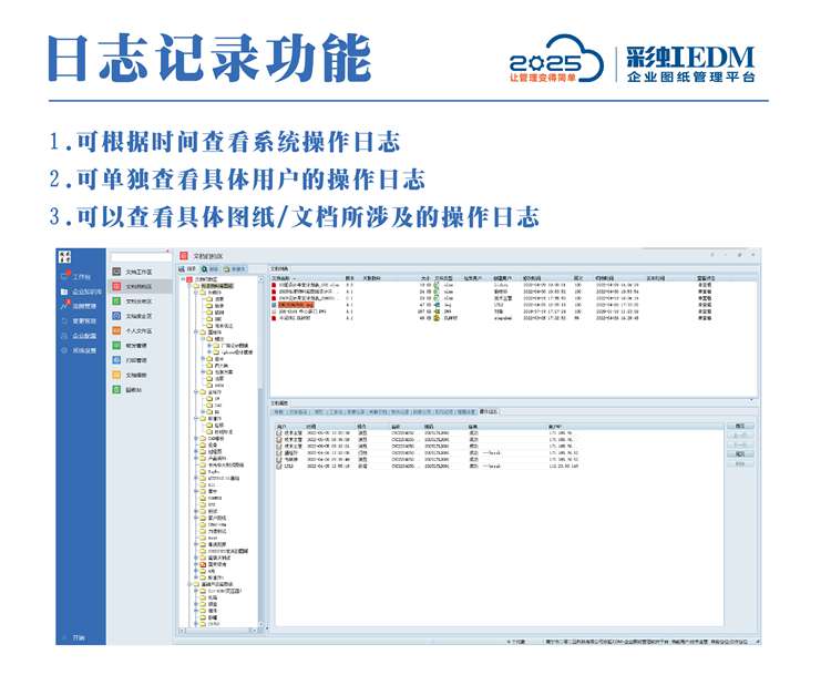 如何防止离职人员，泄露公司重要资料？