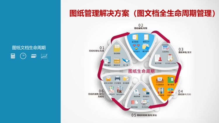 惠州市诺百特自动化：彩虹EDM帮助企业实现对图纸的全生命周期管理