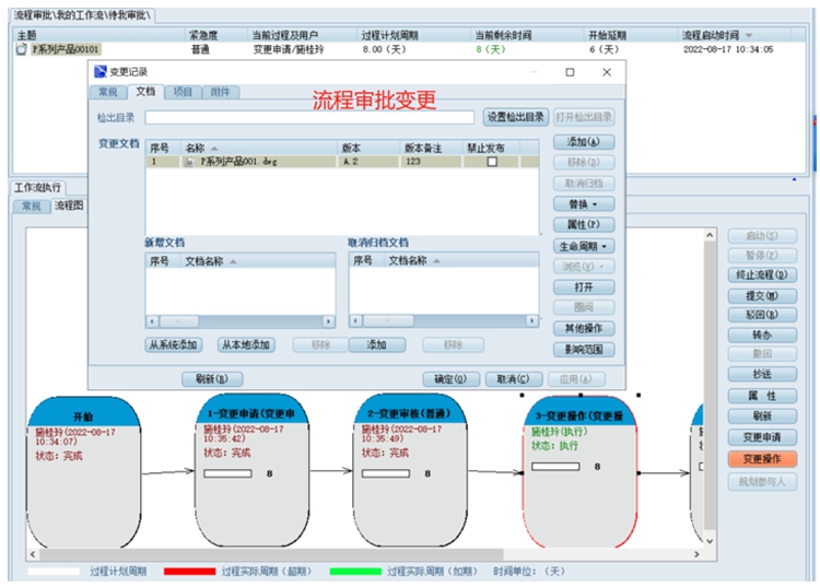 北京瑞农恒泰科技：彩虹EDM协助企业构建内部电子文档的在线审批制度