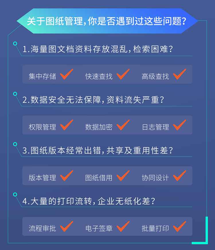 强强联合！彩虹EDM图纸管理软件正式入驻华为云云商店，提供图纸管理新选择！