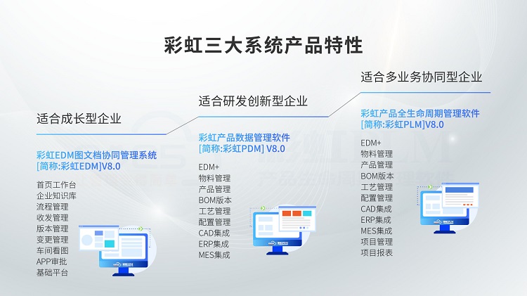 企业无纸化图纸管理系统有哪些推荐？哪家比较好？