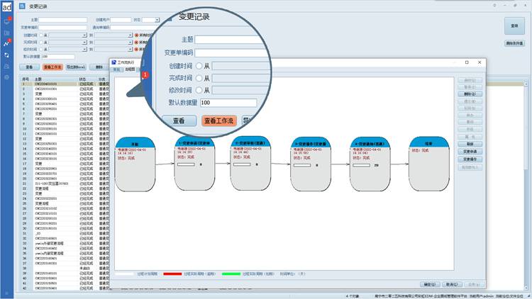湖南盛势通科技：告别图纸管理乱象，彩虹 EDM 来 “救场”！