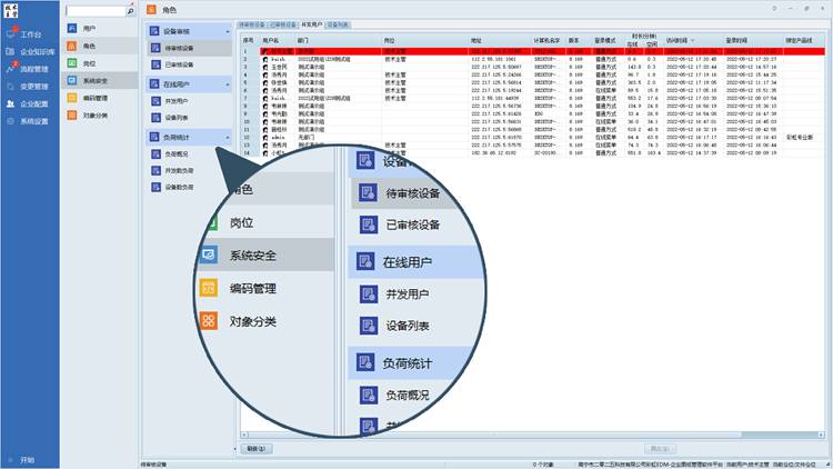 湖南盛势通科技：告别图纸管理乱象，彩虹 EDM 来 “救场”！