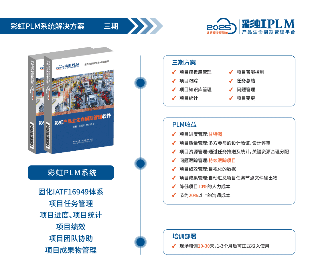图纸管理系统超全选购指南