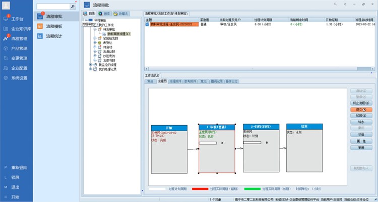 发茂电子引入彩虹图纸管理系统，告别租盘存储图纸资料