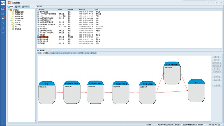 彩虹EDM图纸管理系统解决方案：助力安徽海瑞通科技实现图纸唯一性管理