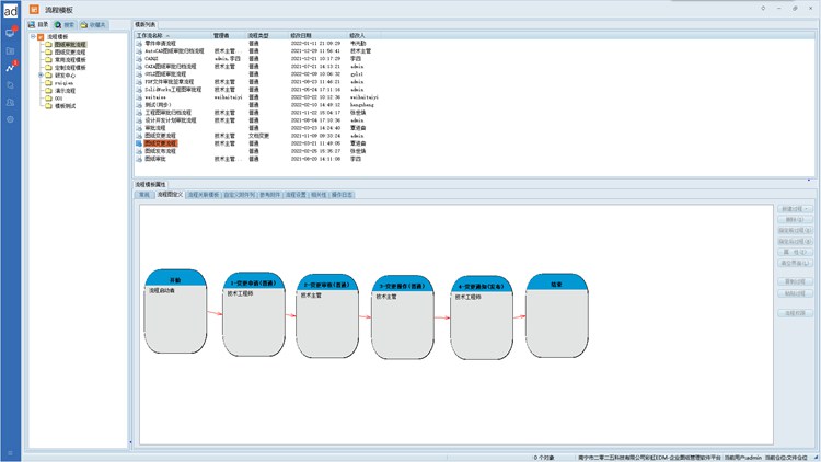 彩虹EDM图纸管理系统：助力佛山市良冶金属家居用品有限公司破解图纸管理难题