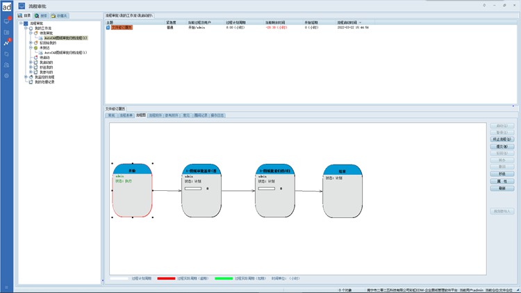 从线下散存到智能管控：天津瑞和通携手彩虹 EDM 重塑零部件图纸管理新生态