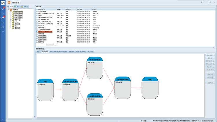 【客户案例】衢州弘康纸制品携手彩虹EDM，构建标准化图纸与文档审批新生态